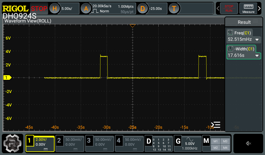 The end LED at slow: one pulse per sweep