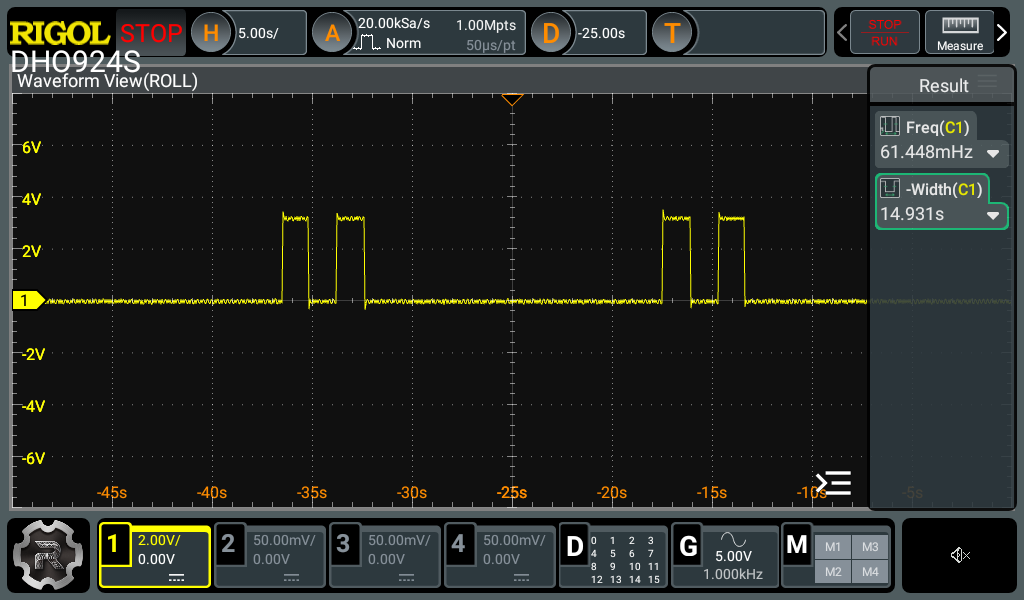 The next LED in: two pulses per sweep, a step of dark between them